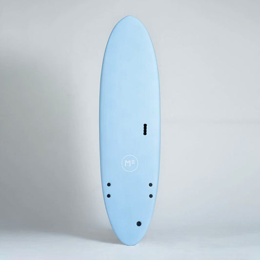 Mick Fanning Alley Cat Supersoft Surf10 Plug+ Screw Thru 2F - Sky/Teal